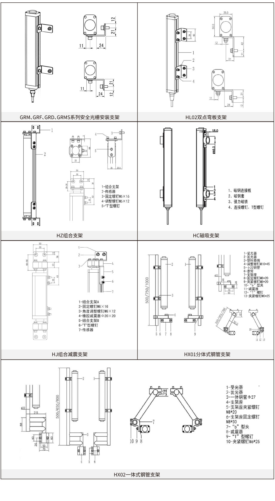 測量光柵安裝